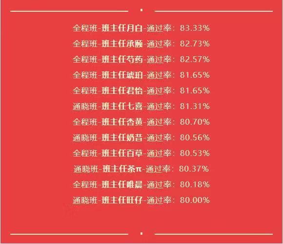 经验贴图片