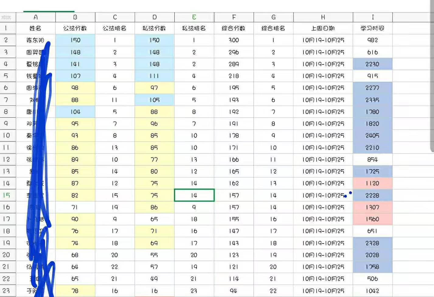 经验贴图片