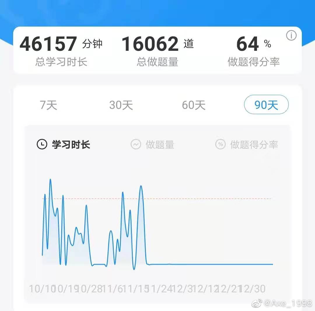 经验贴图片