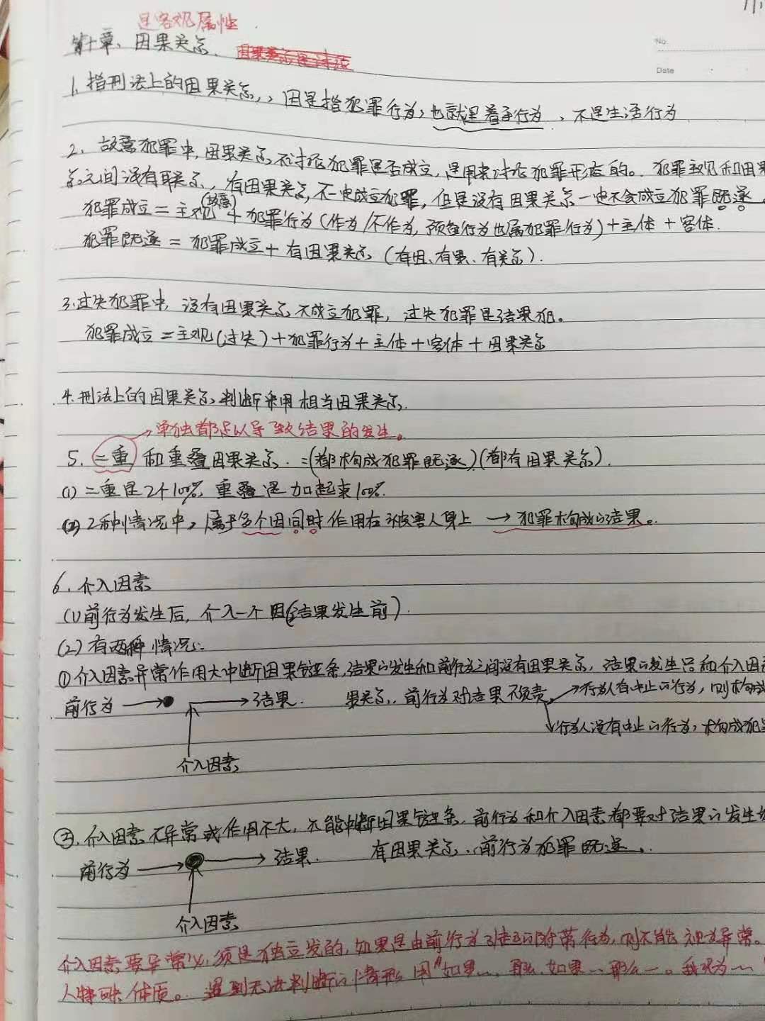 经验贴图片