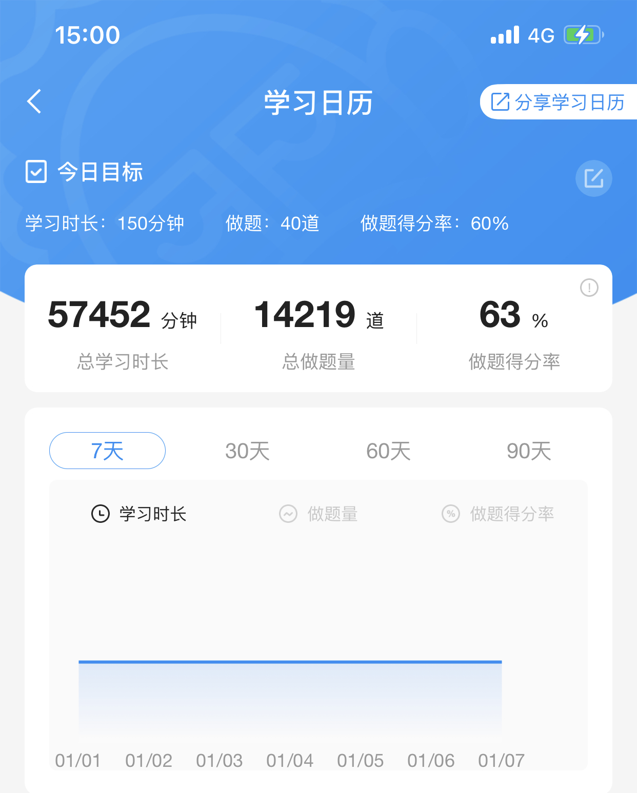 经验贴图片