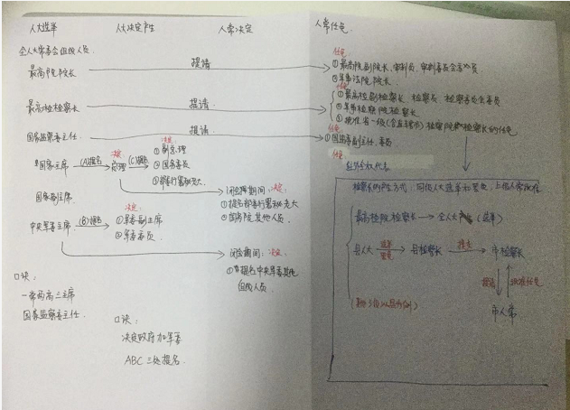 经验贴图片