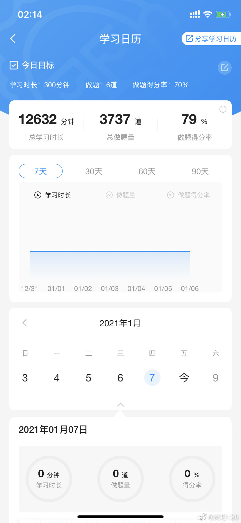 经验贴图片