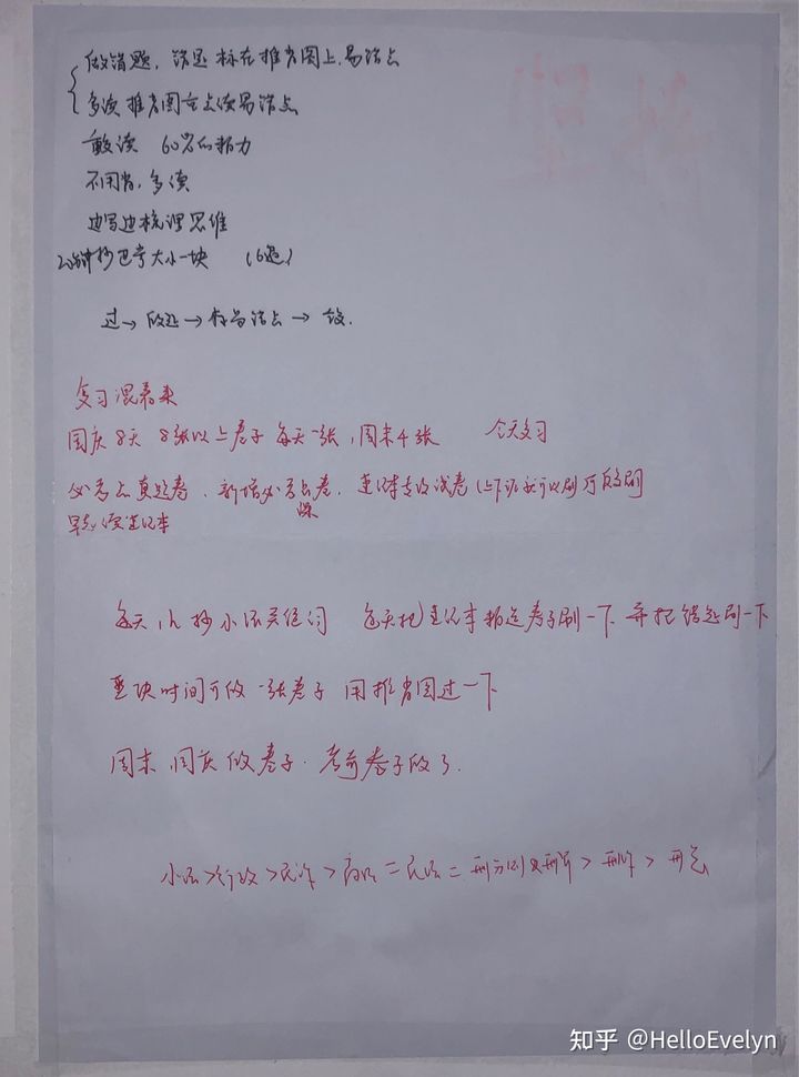 经验贴图片