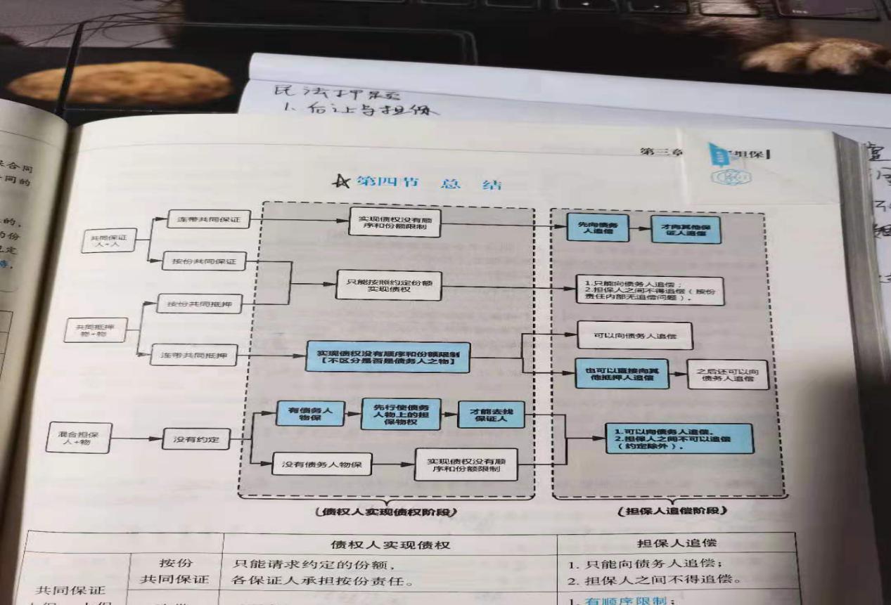 经验贴图片