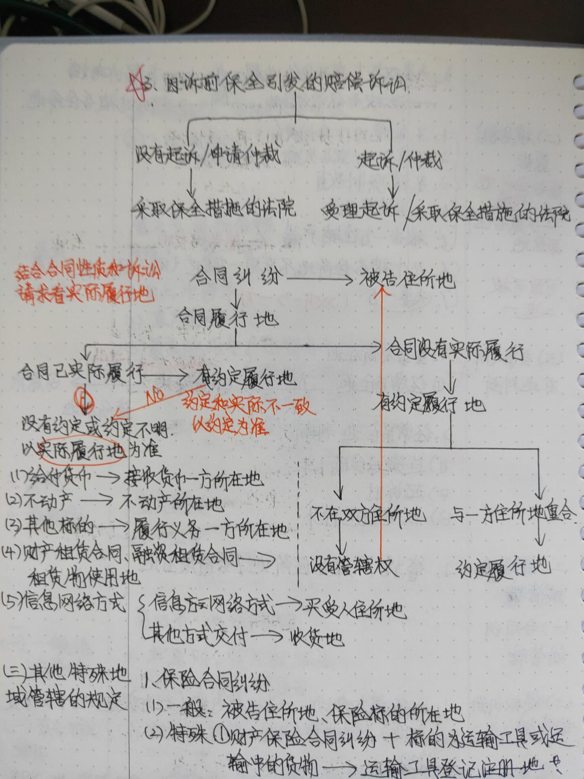 经验贴图片