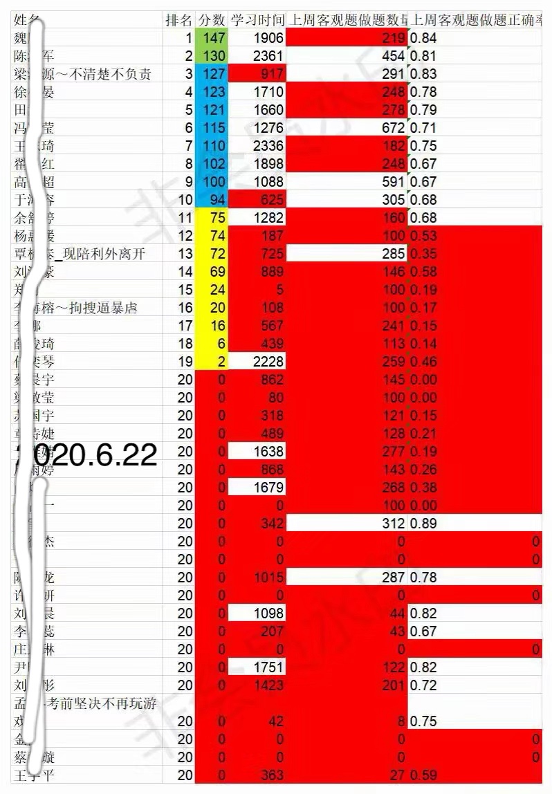 经验贴图片