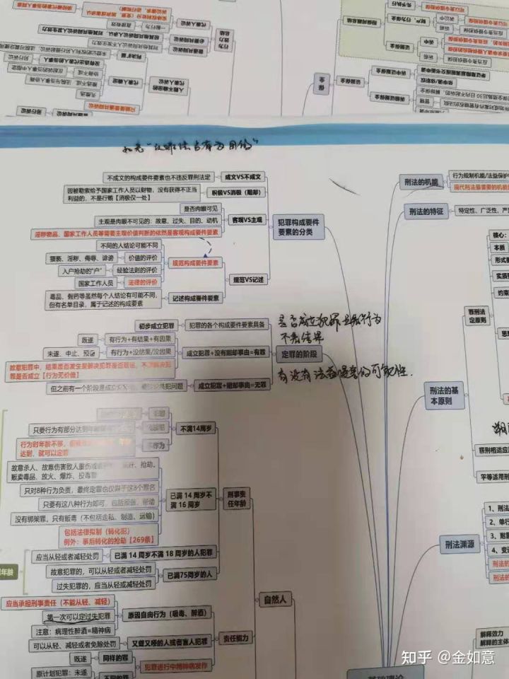 经验贴图片