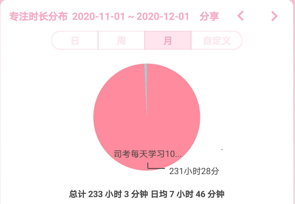 经验贴图片