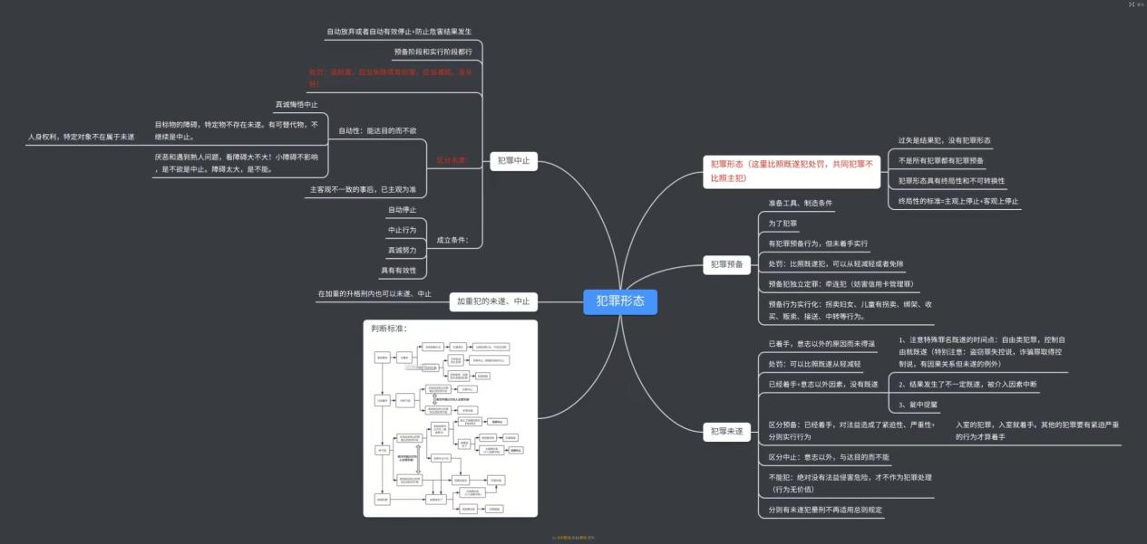 经验贴图片