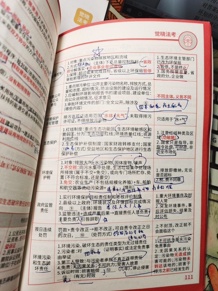 经验贴图片