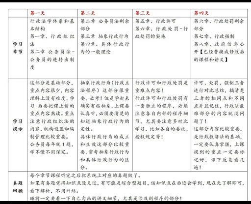 经验贴图片