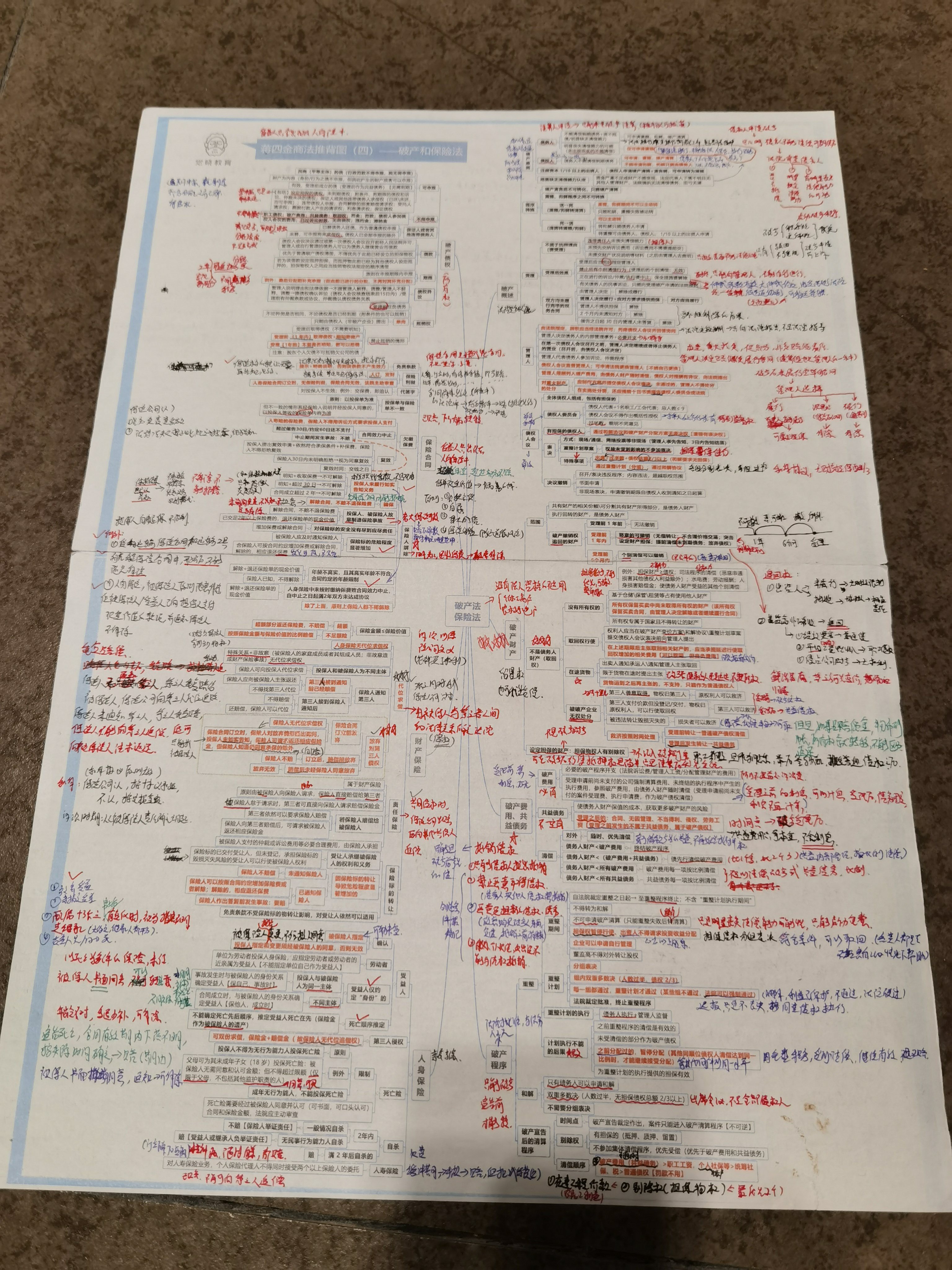 经验贴图片
