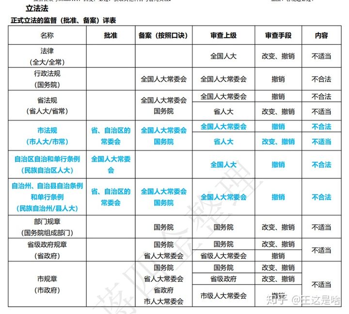 经验贴图片