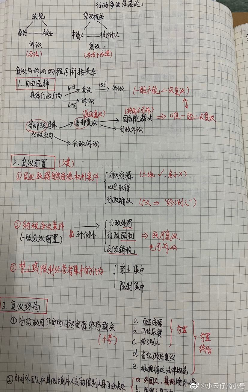 经验贴图片