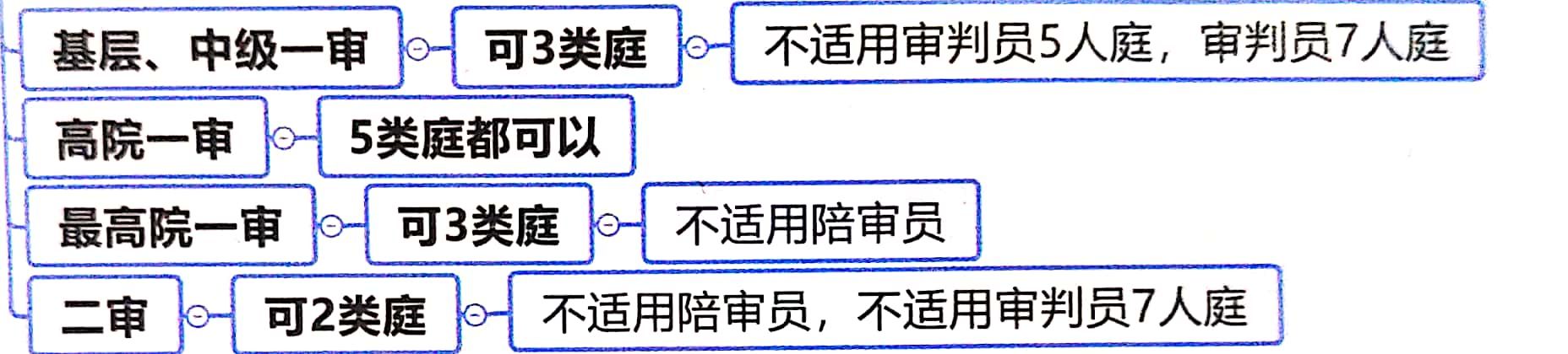 经验贴图片