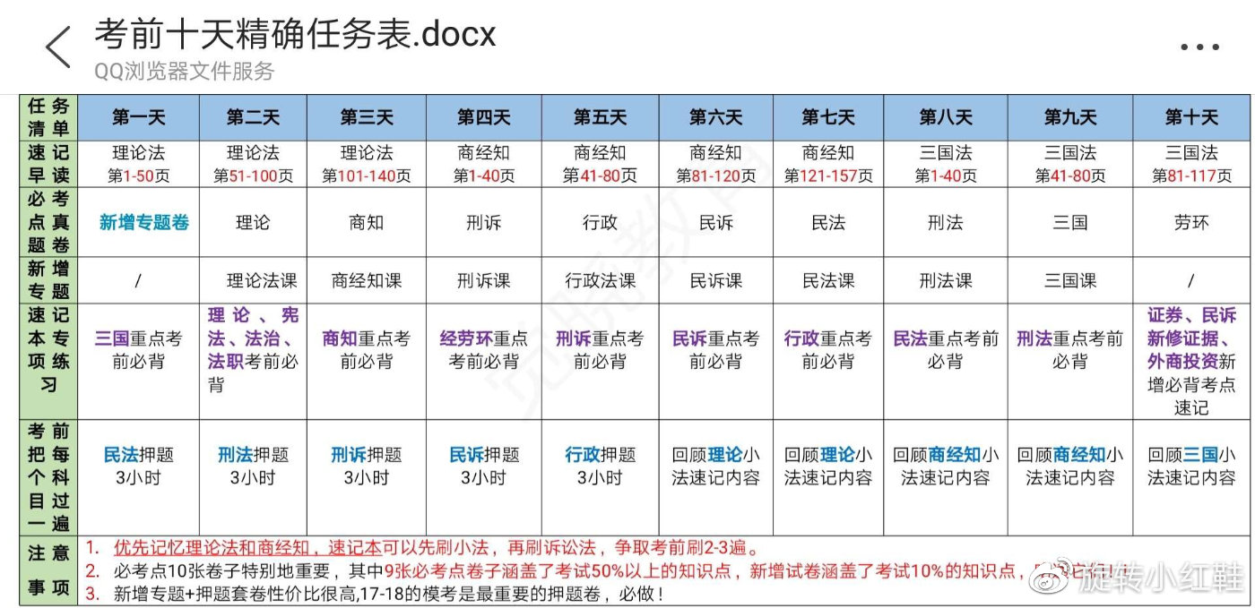 经验贴图片