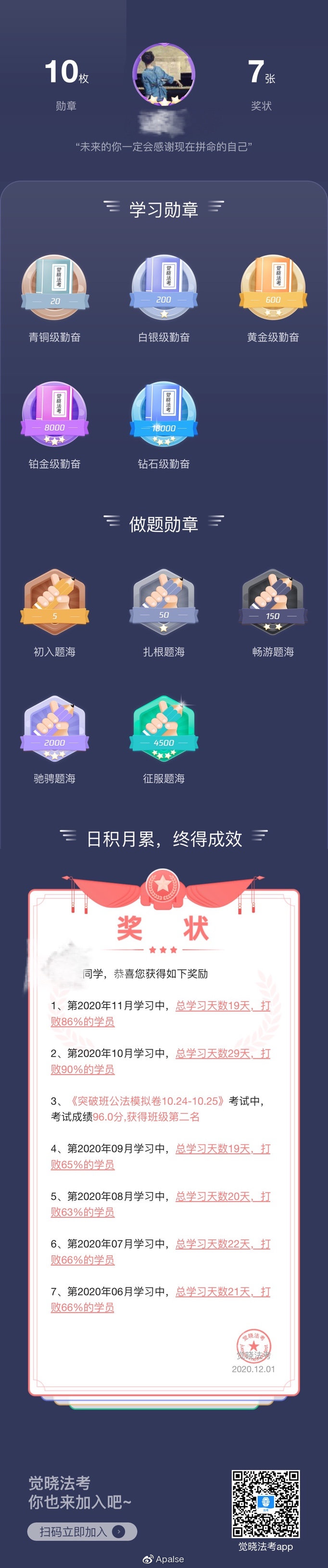 经验贴图片
