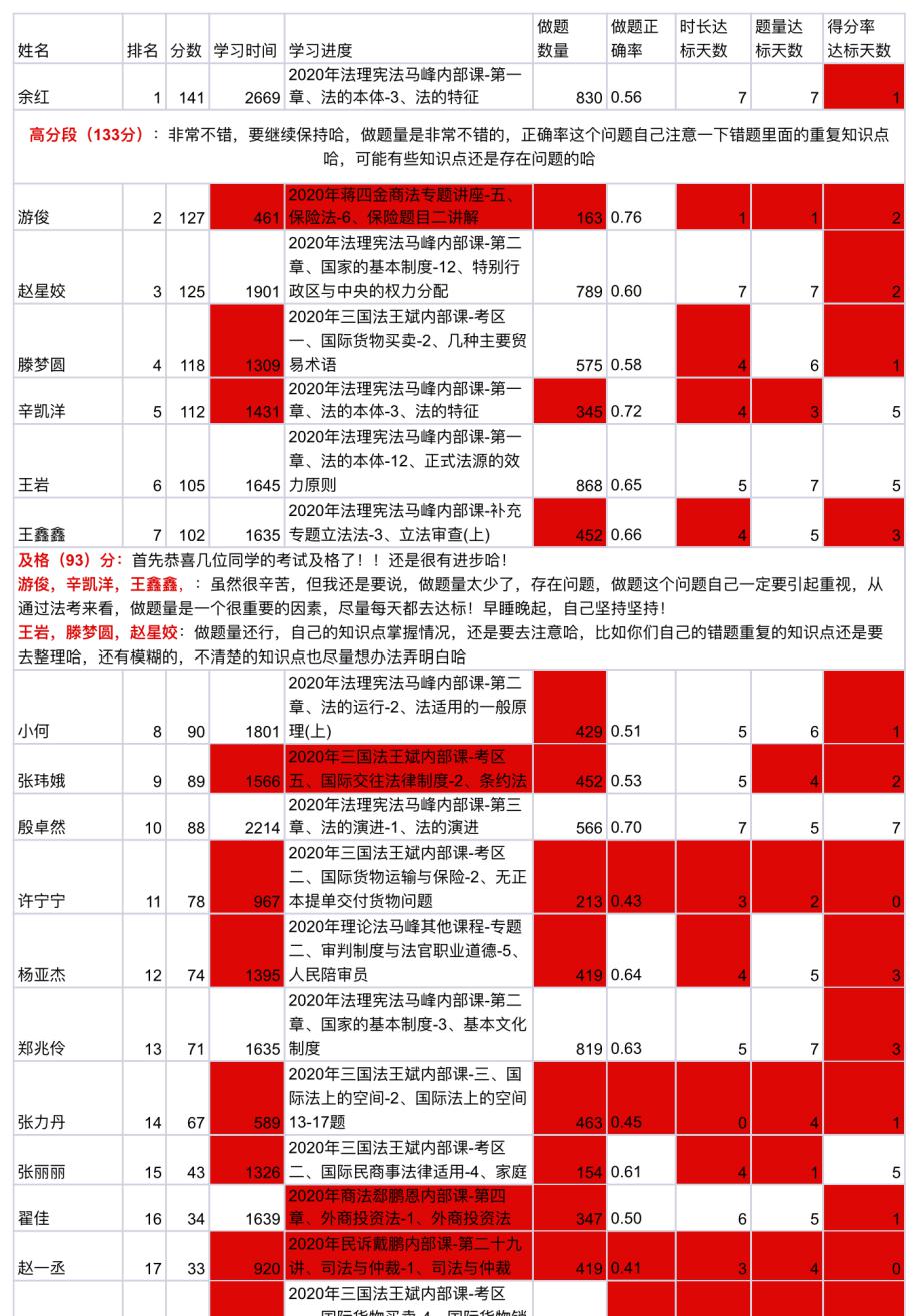 经验贴图片