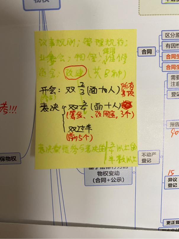 经验贴图片