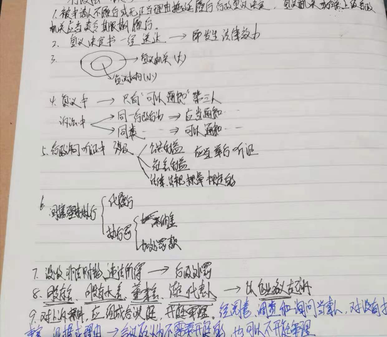 经验贴图片