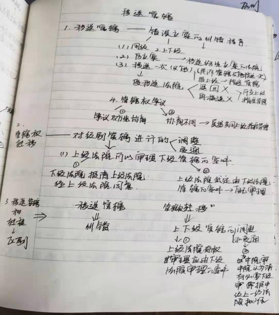 经验贴图片