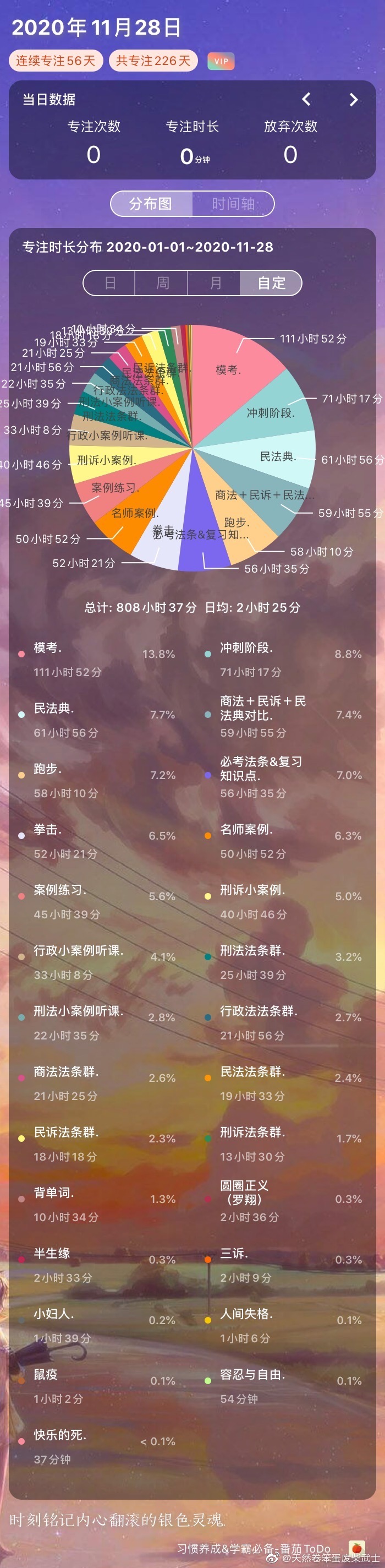 经验贴图片