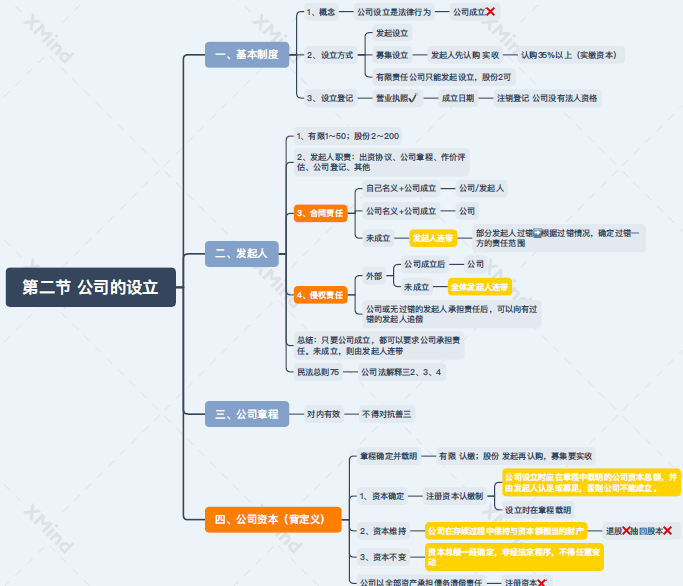 经验贴图片
