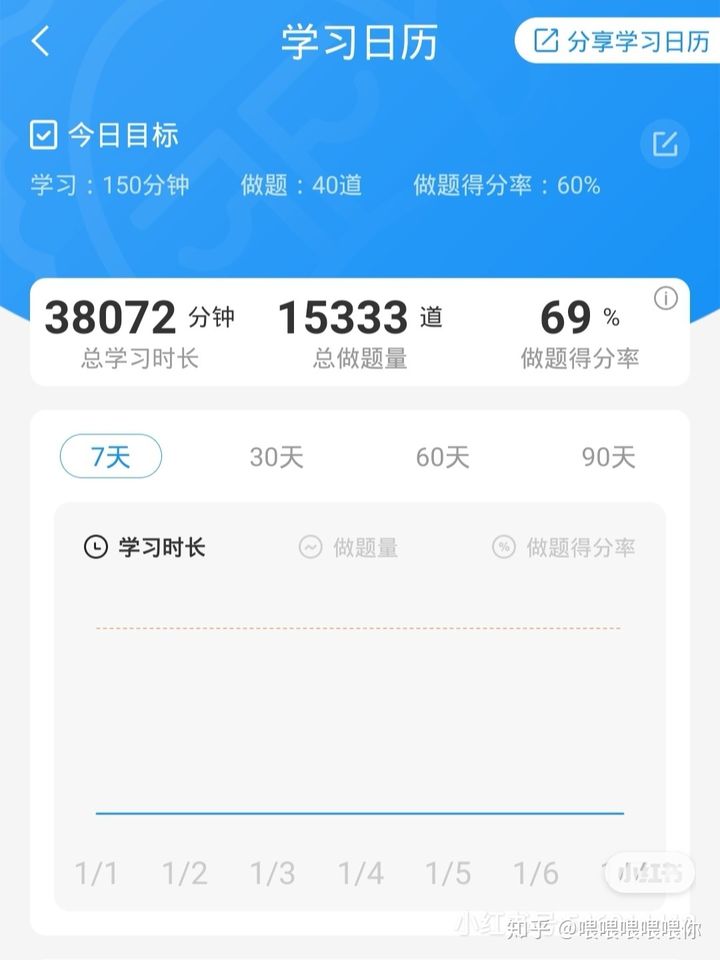 经验贴图片