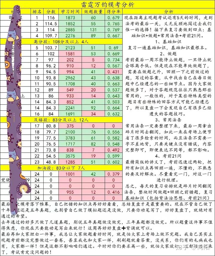经验贴图片