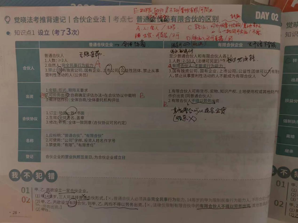 经验贴图片