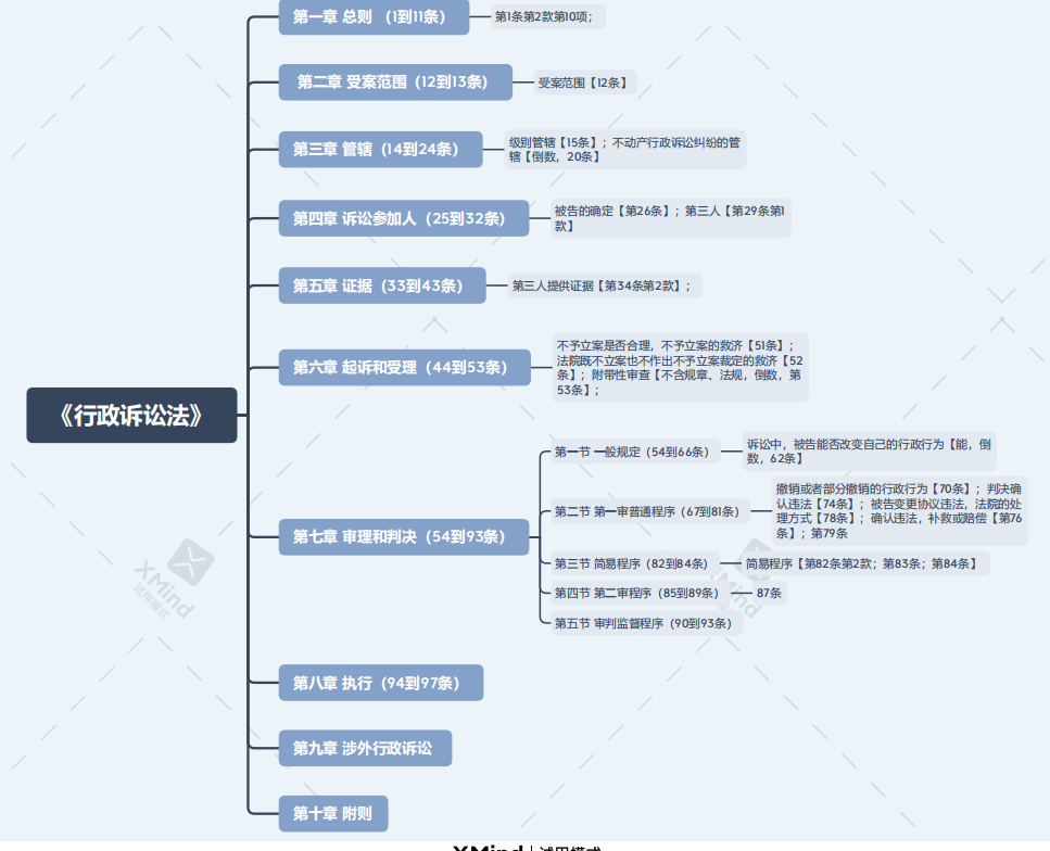 经验贴图片
