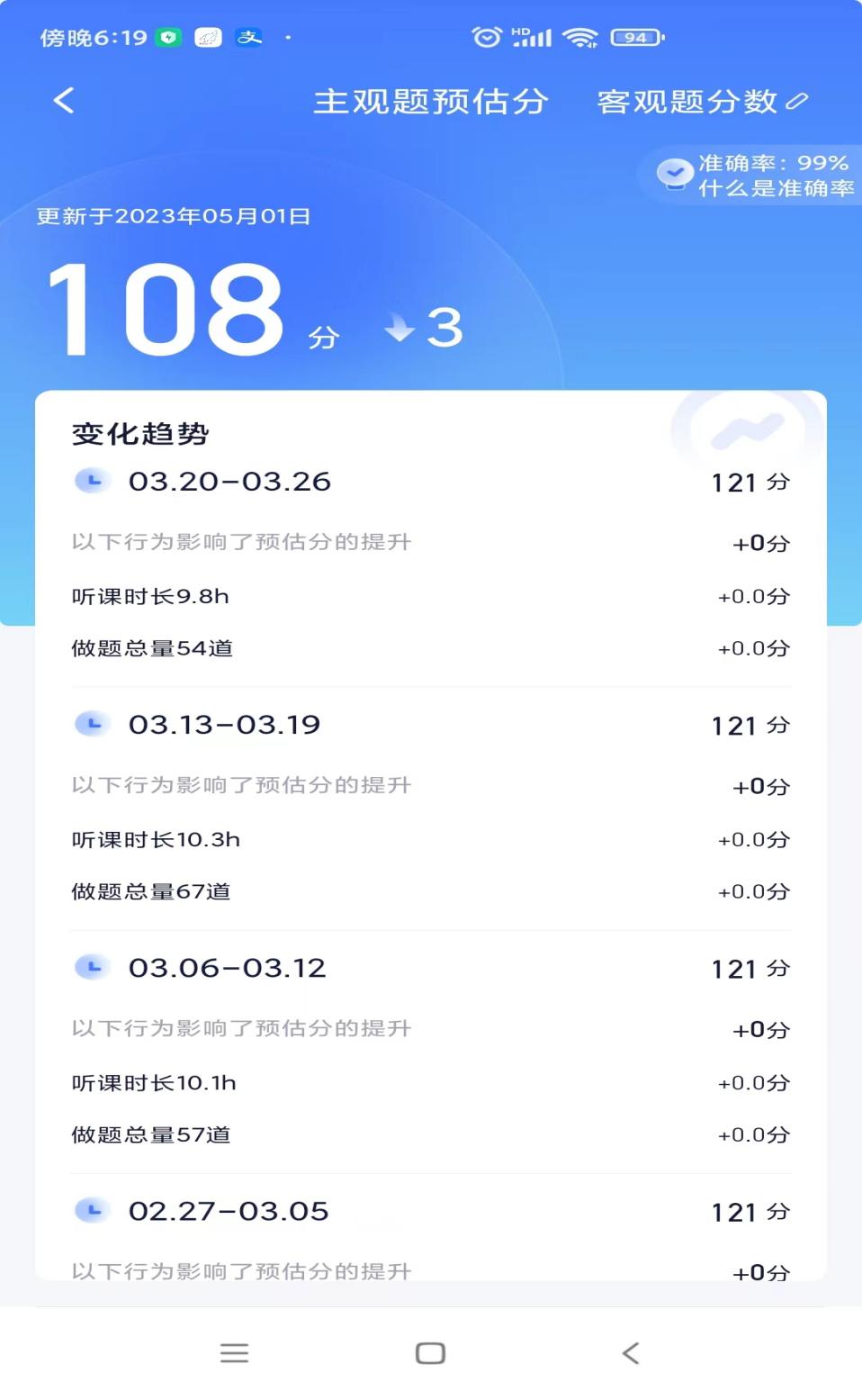 经验贴图片