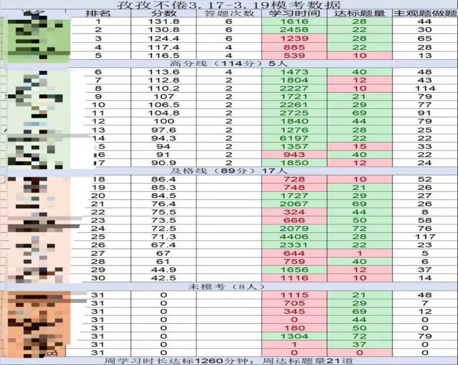 经验贴图片