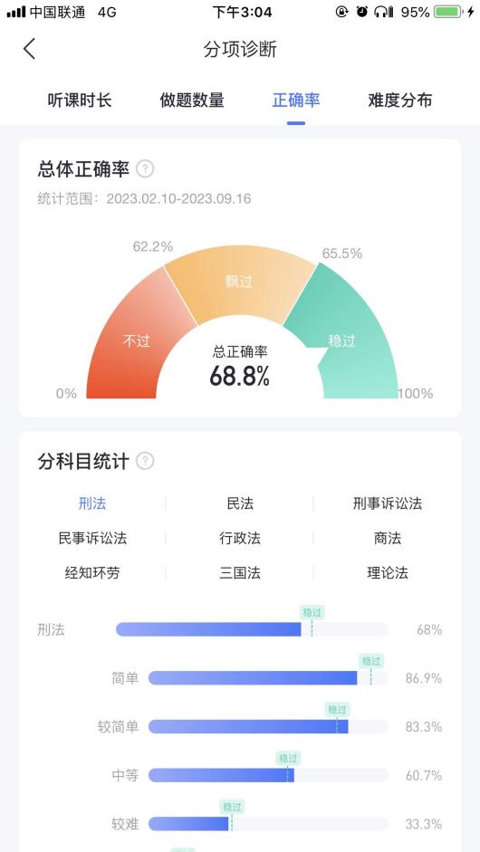 经验贴图片