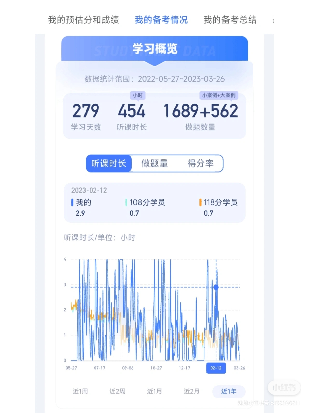 经验贴图片