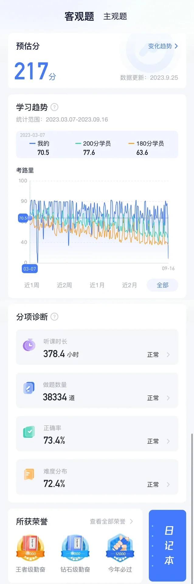 经验贴图片