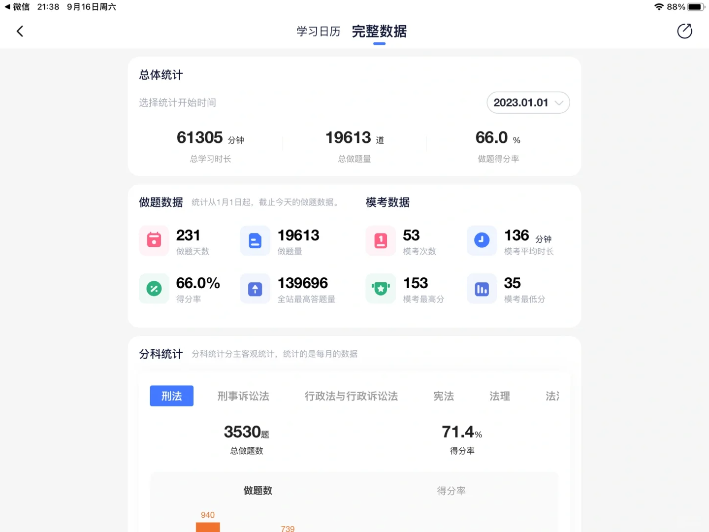 经验贴图片