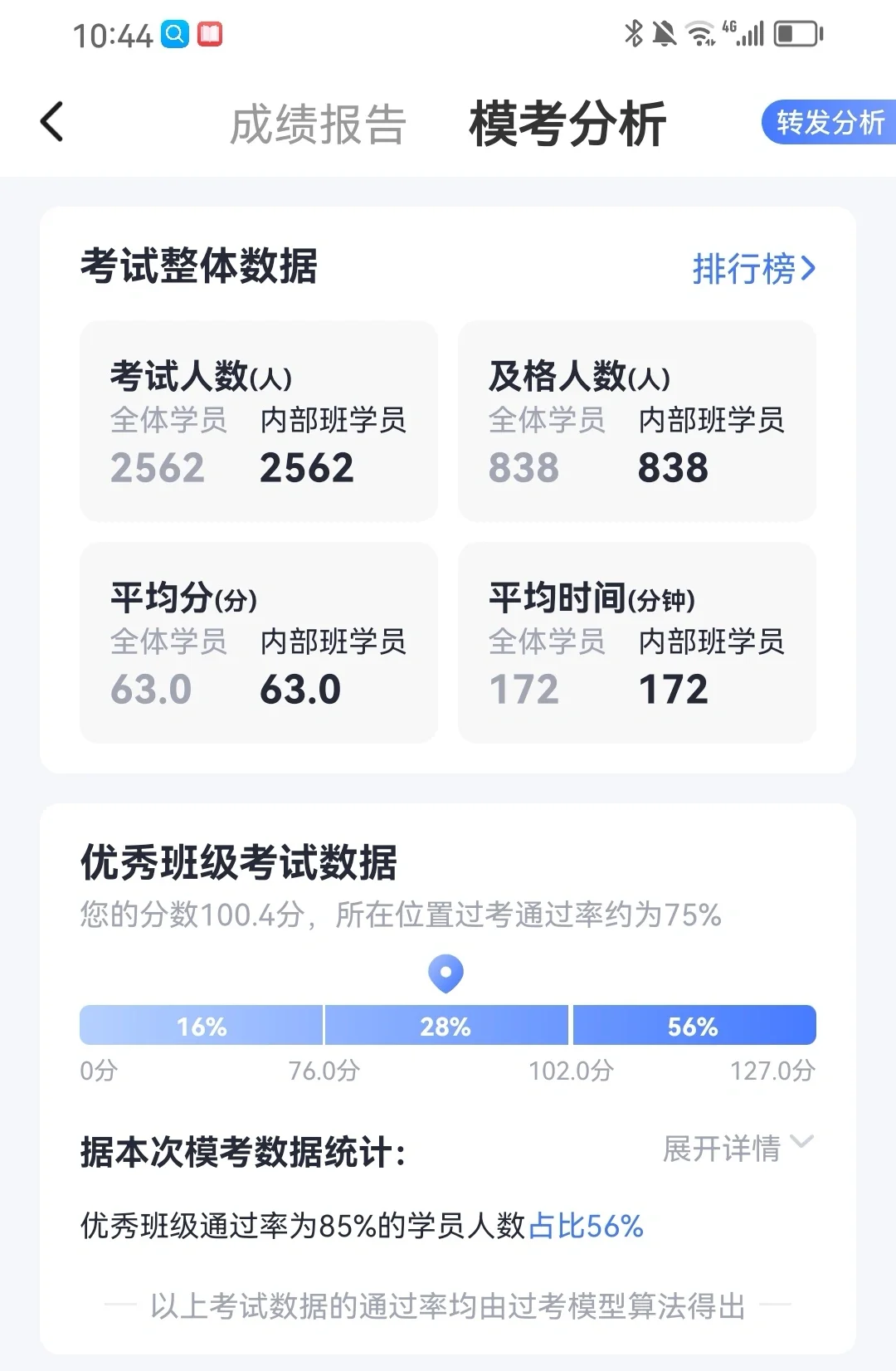 经验贴图片