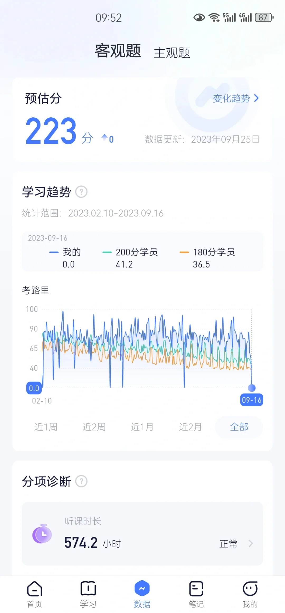 经验贴图片