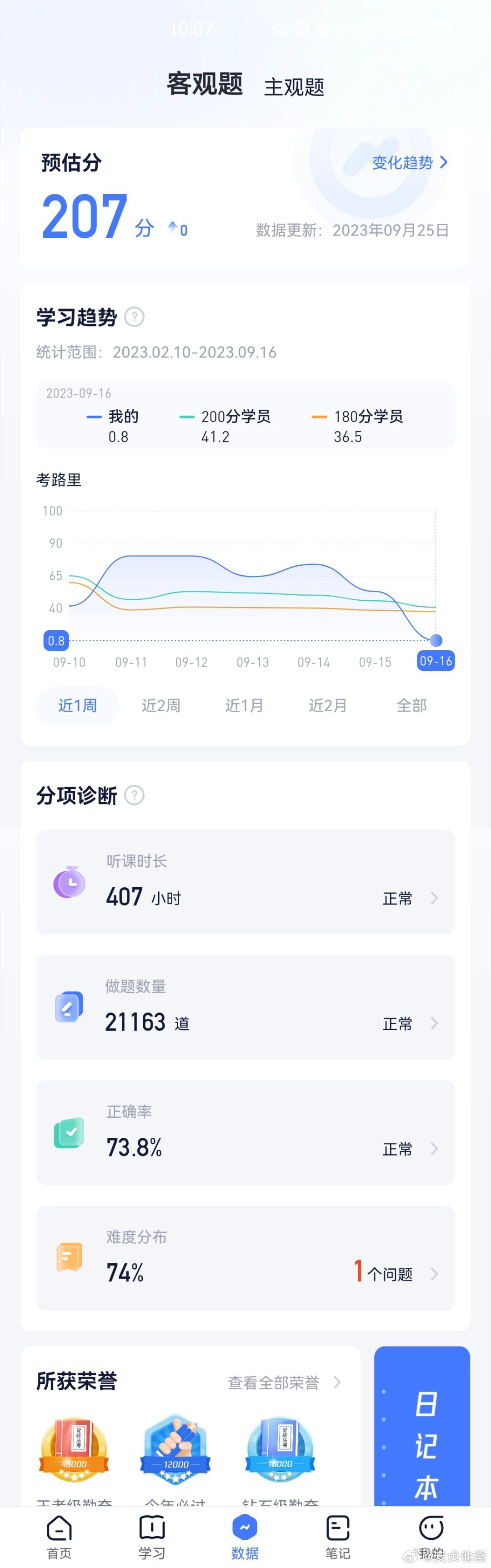 经验贴图片
