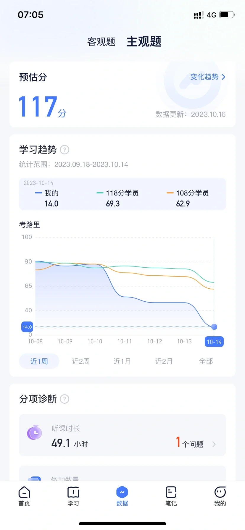 经验贴图片