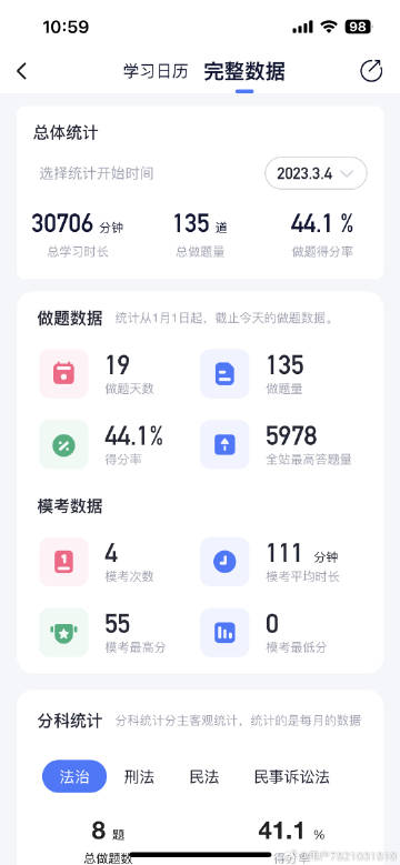 经验贴图片