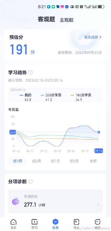 经验贴图片
