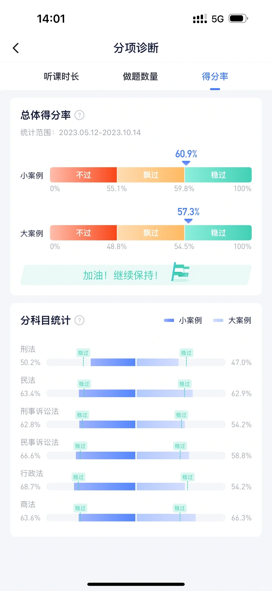 经验贴图片