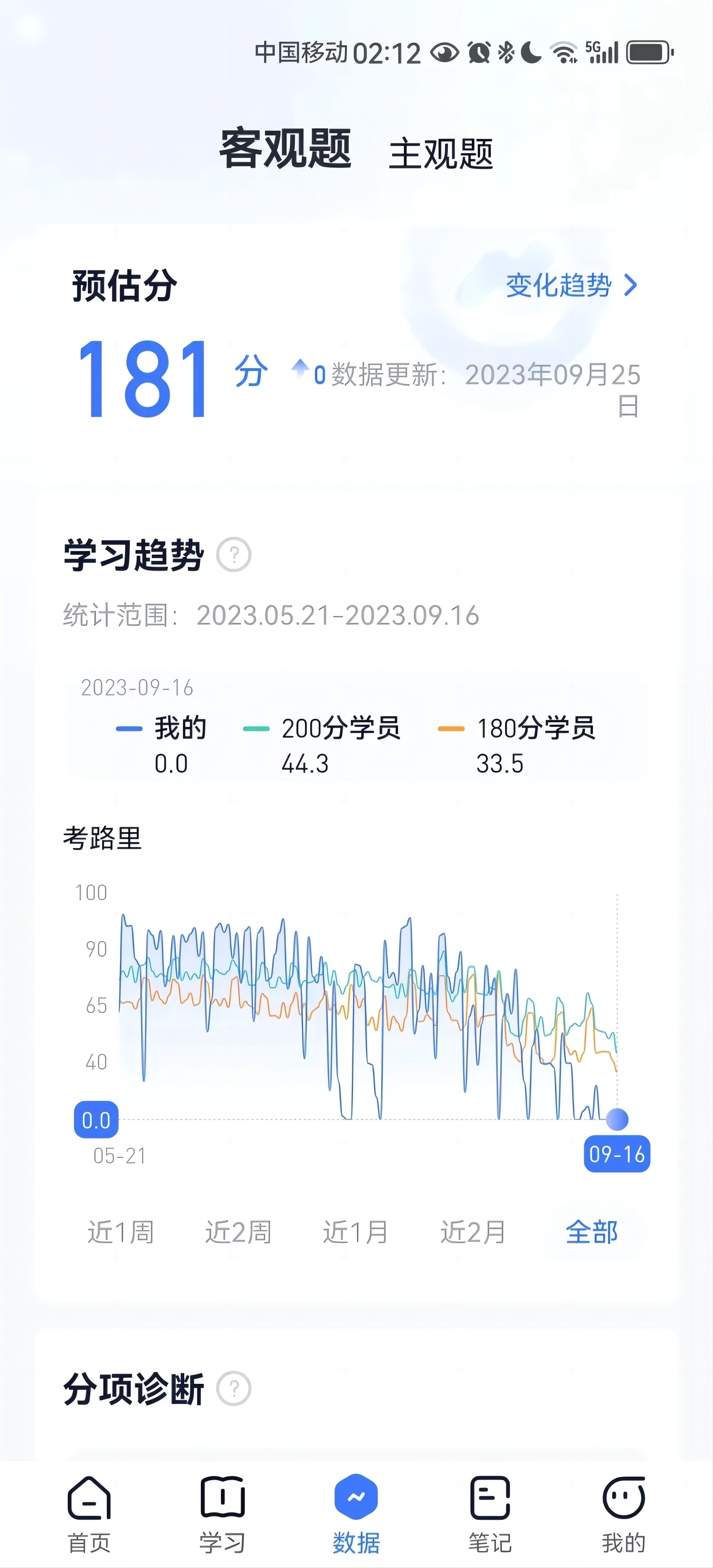 经验贴图片