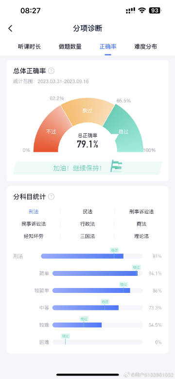 经验贴图片