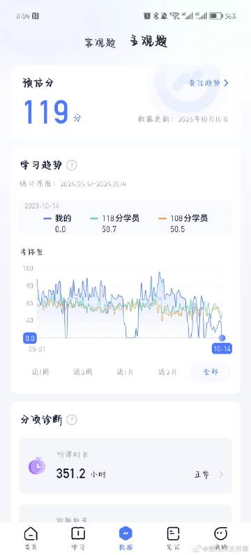 经验贴图片