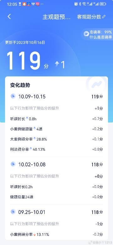 经验贴图片