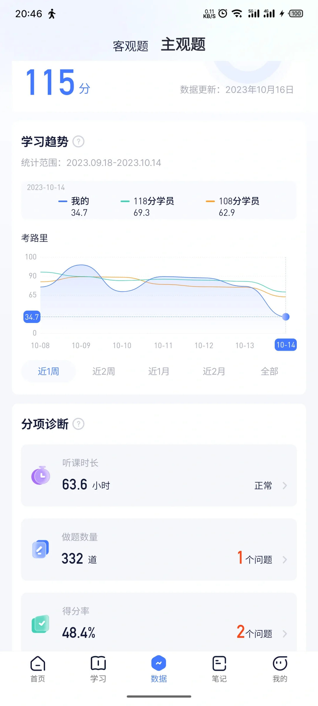 经验贴图片
